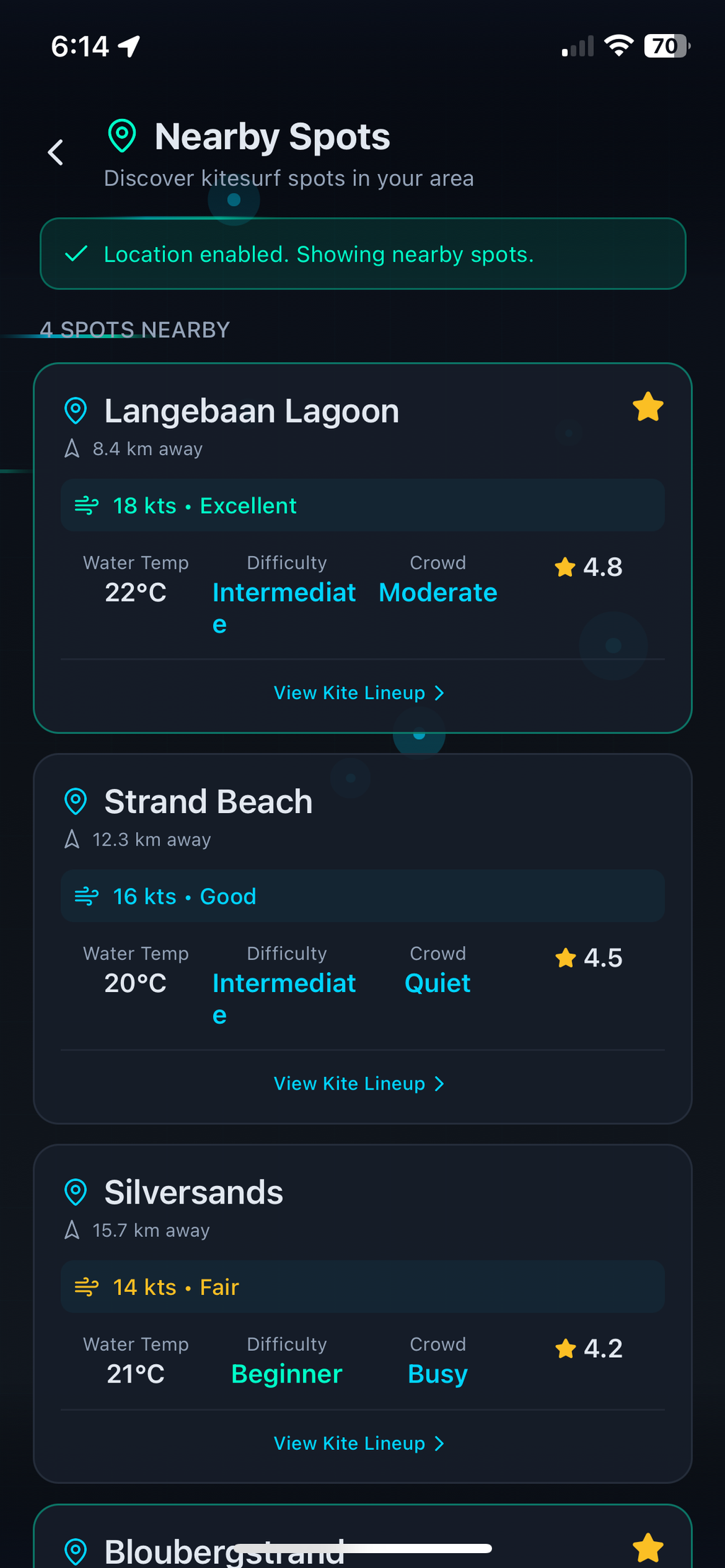 Wind Forecast — Free Access