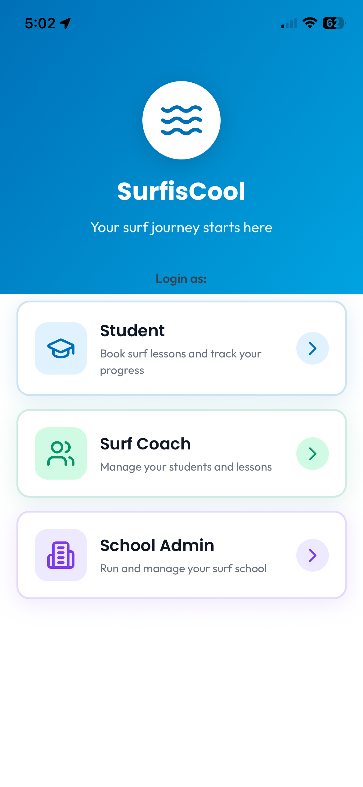 Surf School -Intelligent Surf School Operating System